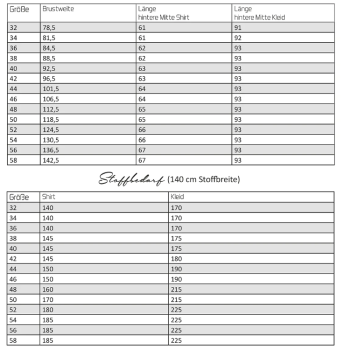 Papierschnittmuster Flügel-Sweater Fraya Damen, ki-ba-doo